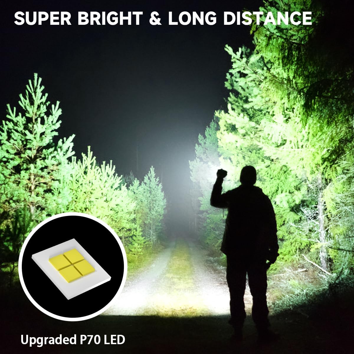 Linterna led super potente